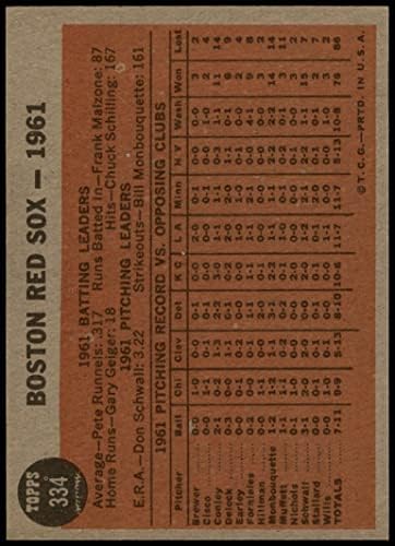 1962 TOPPS # 334 Red Sox Team Boston Red Sox NM + Red Sox