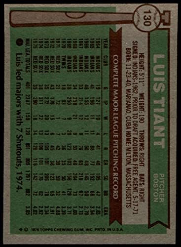 1976 FAPPS 130 Luis Tiant Boston Red Sox VG / ex Red Sox