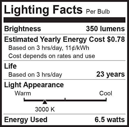 Bioluz LED 10 pakovanja komercijalnih razreda GU10 LED sijalica sa mogućnošću zatamnjivanja 3000k 50W zamjena halogena 120v ul