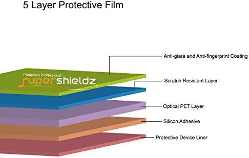Supershieldz dizajniran za iPad Pro 12.9 inčni zaštitnik ekrana, zaštita od odsjaja i štit od otiska prsta