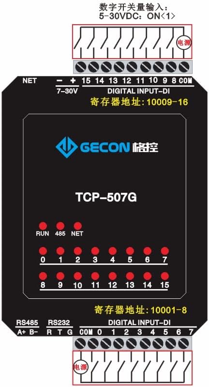 Davitu moto vozač - Ethernet modul 16DI industrijski kontrolni modul za kupovinu RS232 RS485 modbusrtu TCP