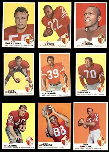 1969 TOPPS San Francisco 49ers Team Set San Francisco 49ers VG / ex 49ers