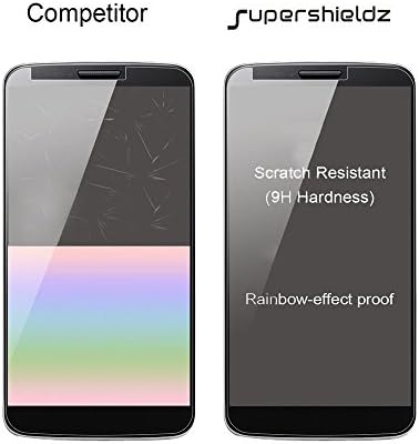 Supershieldz dizajniran za Huawei za zaštitni ekran od kaljenog stakla, protiv ogrebotine, mjehurić besplatno