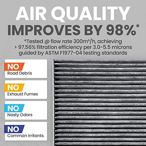 Odbrana od overhead miris udisati Easy Cabin Filter, uklapa se poput OEM-a, do 25% duže trajno W / Actived