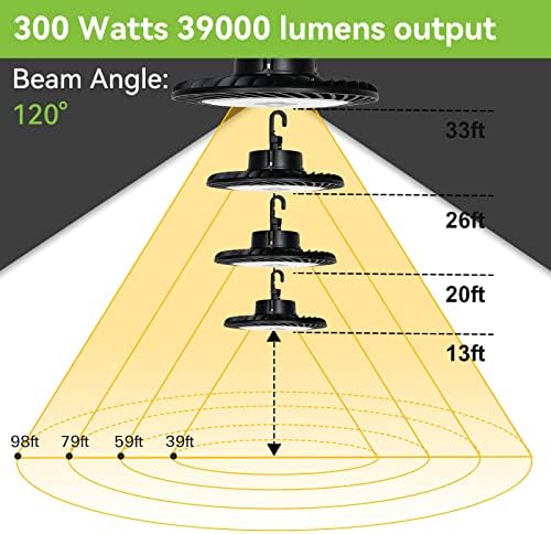 hykolity 300w UFO LED High Bay Light Fixture ACE serija, 39,000 lm 0-10V dimabilni 5000k 5' kabl sa američkim utikačem, [1000w/1250w MH/HPS Equiv.] 100 - 277v, svjetlo komercijalnog skladišnog prostora za Mokru lokaciju