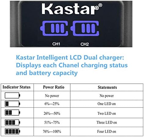 Kastar BP - 511A LED2 USB punjač baterije Kompatibilan sa Canon BP-508 BP-511 BP-511A BP-512 BP-512A BP-514