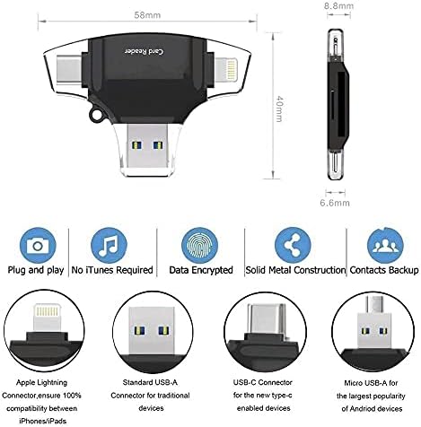 BoxWave Smart Gadget kompatibilan sa Micromax X778 - Allreader čitač SD kartica, čitač microSD kartica SD