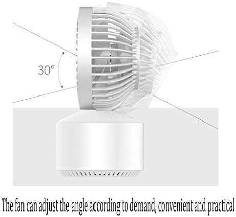 HTLLT prijenosni ventilator s malim ventilatorom za punjenje uredskog stola s USB-om za malo domaćinstvo